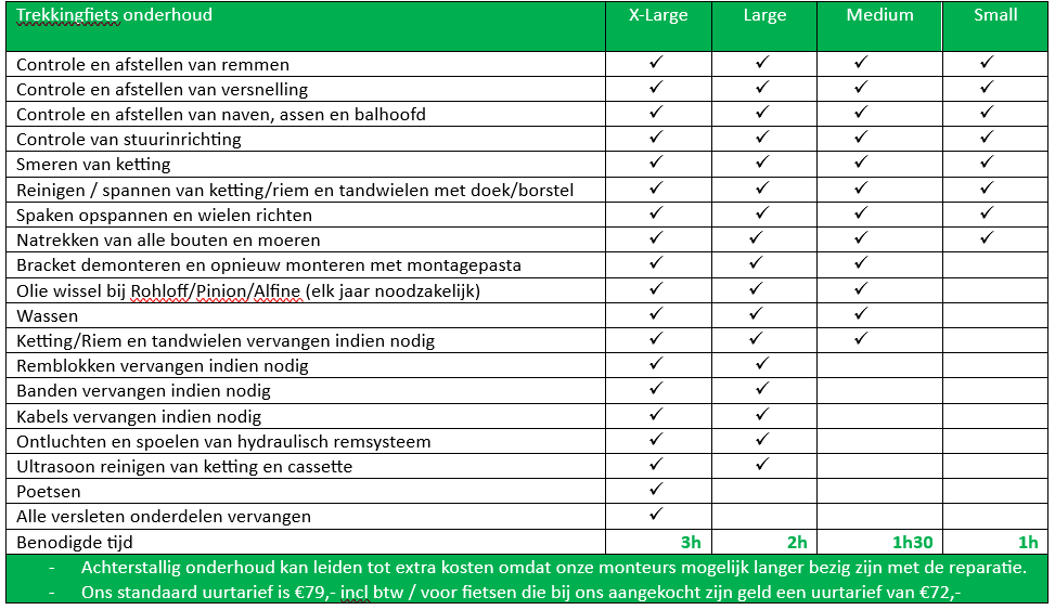 Schermafbeelding 2025-01-15 113024